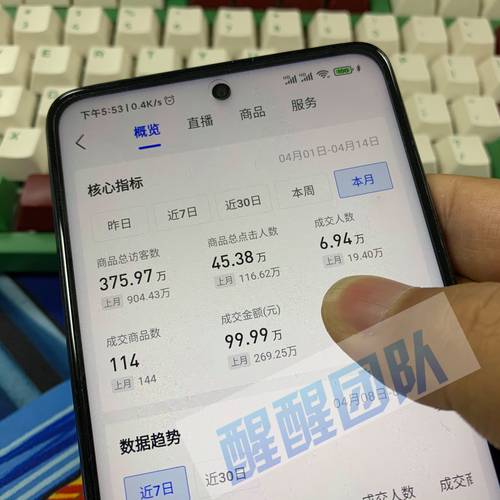 抖音点赞卡盟,dy播放量24小时下单:是不是割韭菜？