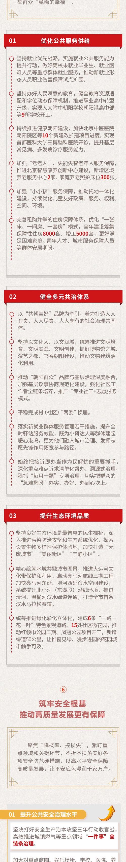 2022年5月30日北京朝阳区疫情防控政策措施调整详情