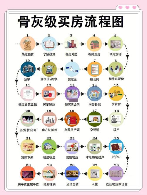 2026年合法购买房卡渠道：微信及游戏商店具体方法说明