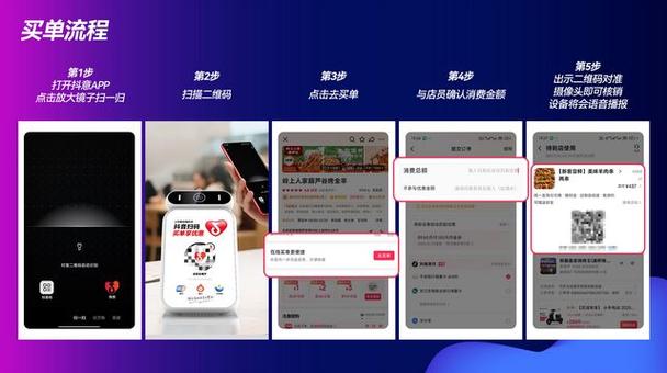抖音团购怎么自助下单？卡盟平台安全快速刷单方法