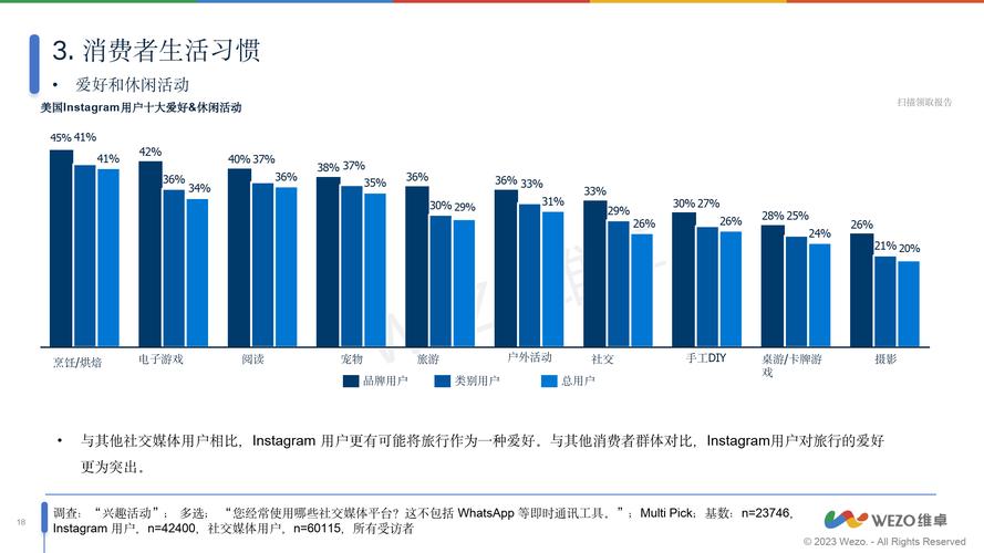 社交媒体刷量灰产现状与渠道观察