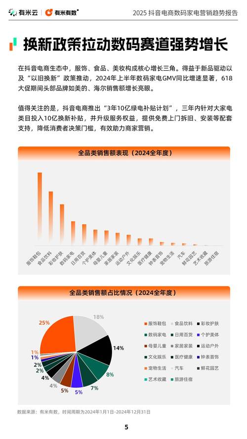 抖音第三方业务平台市场现状与风险分析