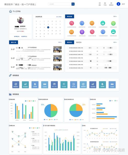 办公场景下常用效率网站的功能与应用分析