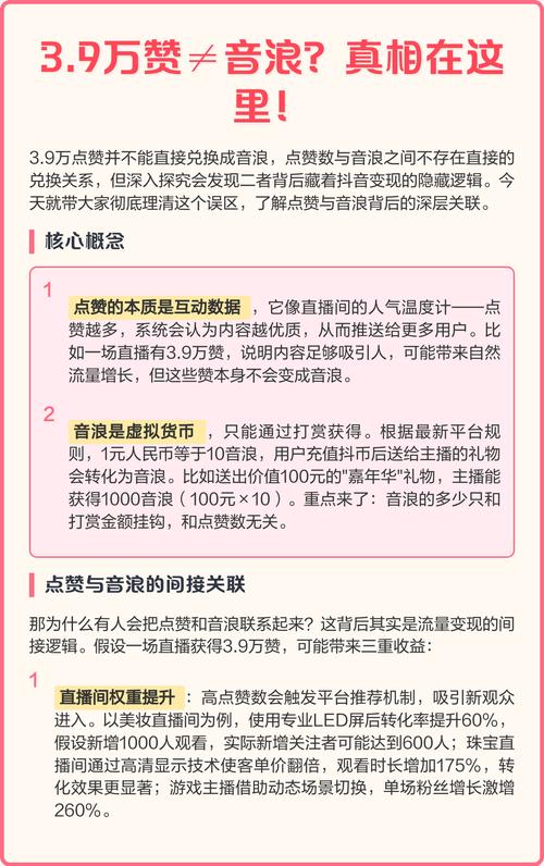 抖音音浪与点赞的兑换关系及提现机制分析