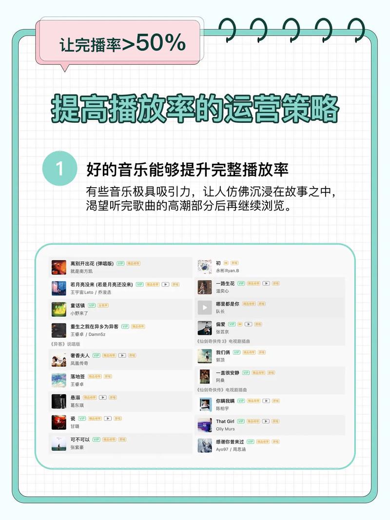 2026年抖音视频完播率提升攻略，你知道吗？