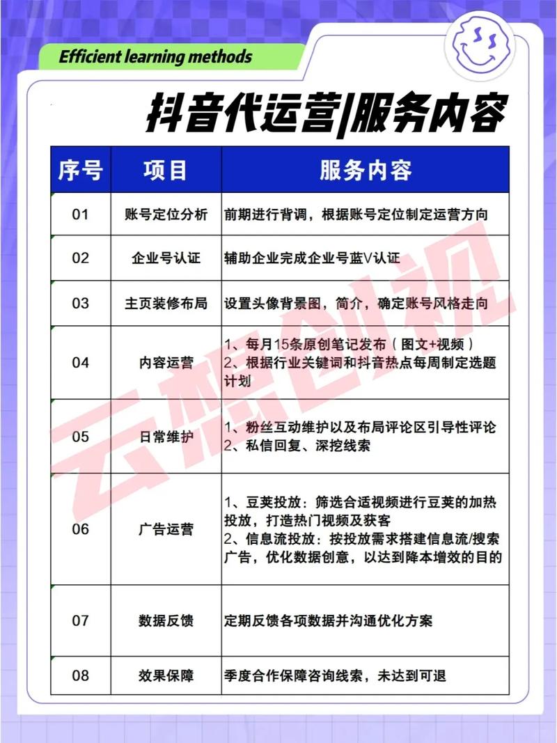 2026年2月抖音业务招代理，这些玩法你知道吗？