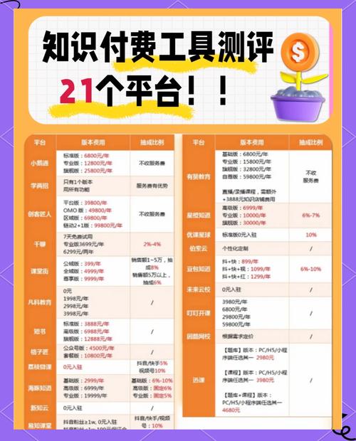 2026年2月，dy评论赞在线自助下单平台哪个好？优缺点大揭秘