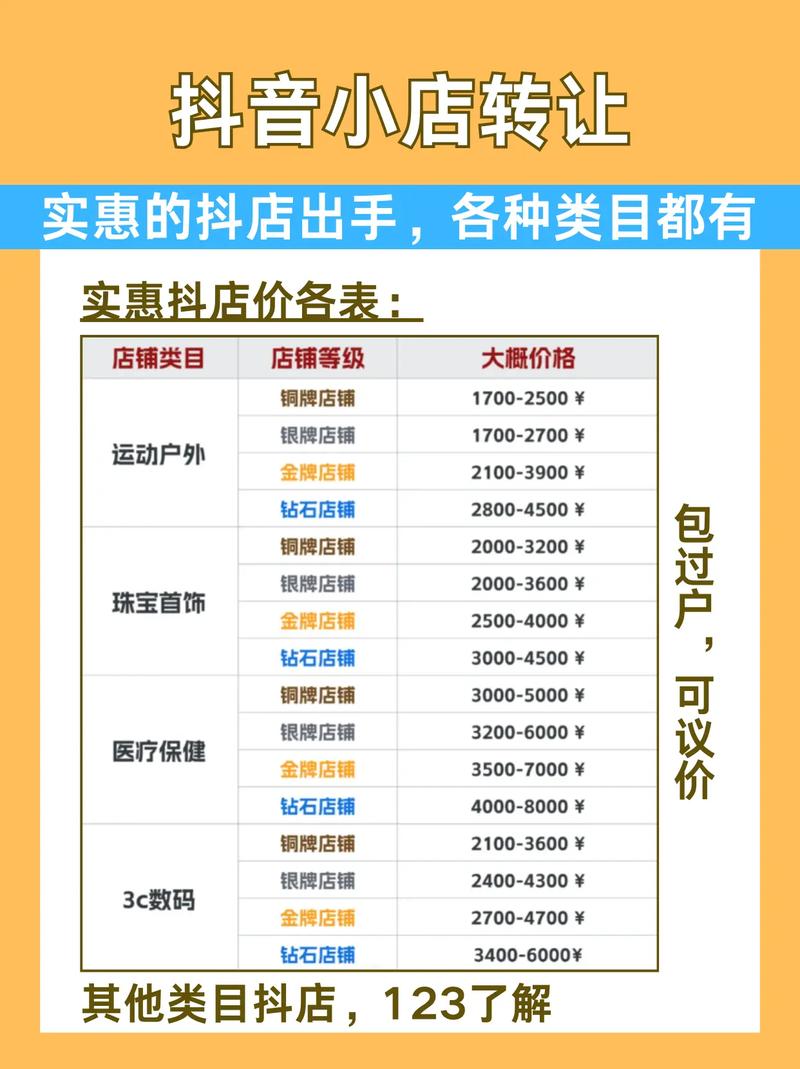 惊爆！抖音业务点赞套餐大揭秘，价格超划算效果超震撼