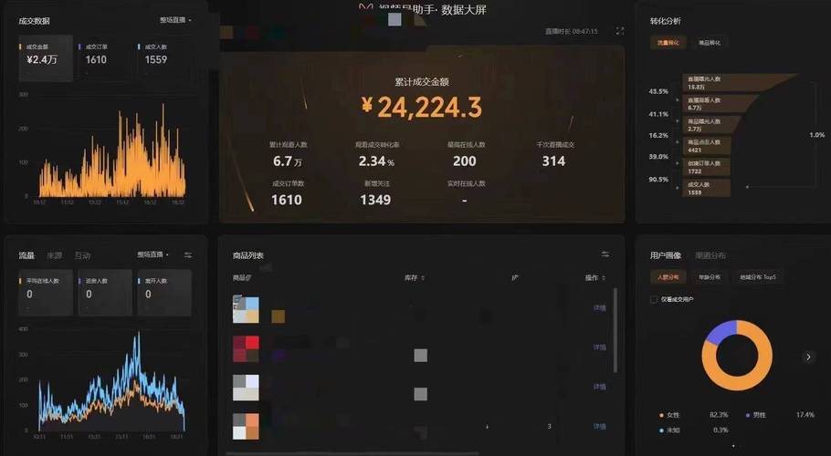 视频号弹幕互动游戏或关停,这钱途你还敢追吗?