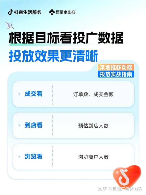 抖音投放怕没效果？品融电商帮你让预算花在刀刃上