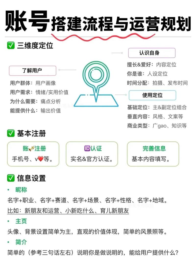 2026年新手必看！抖音涨攒平台账号搭建及避坑指南