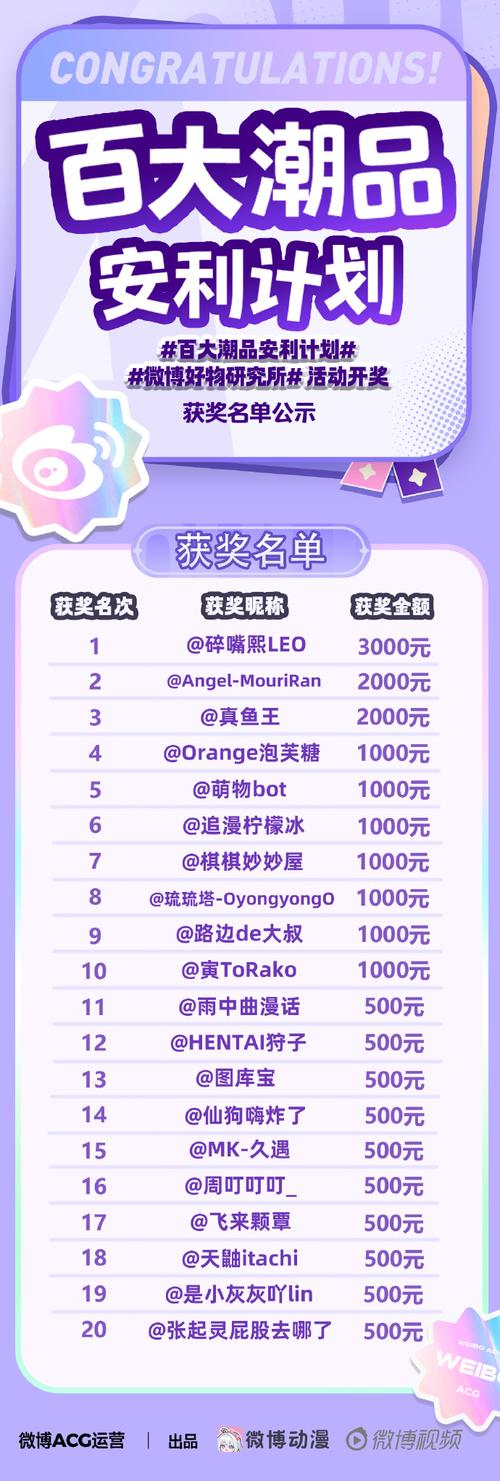 抖音点赞评论套餐价格及服务详情，安全快速提升互动数据