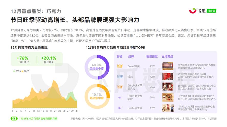 2025抖音在线业务24小时低价下单平台推荐,新手必看