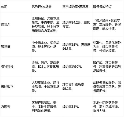 2025抖音刷赞评论套餐推荐，安全快速提升互动数据