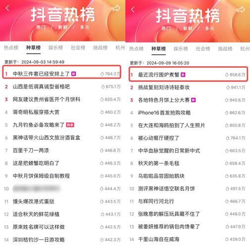 惊爆!这家抖音播放量网站,全网低价超靠谱,速来