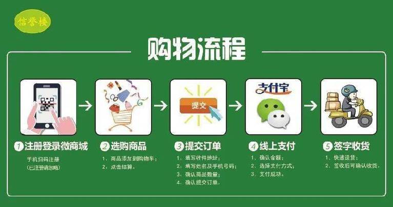 JJJ货源网：24小时在线下单，dy低价畅享，xhs便捷购物