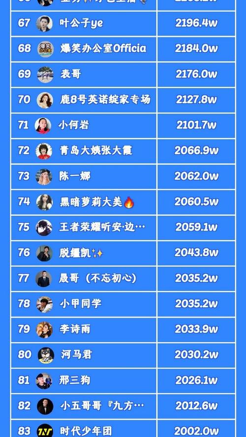 2026年2月快手粉丝购买平台推荐，哪个好？优缺点评价