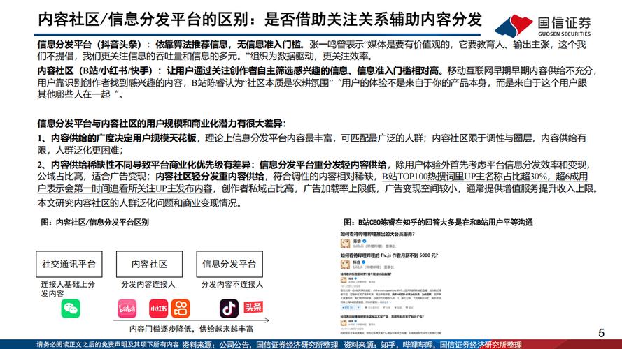 抖音业务平台助力创作者，24小时免费下单成运营新帮手