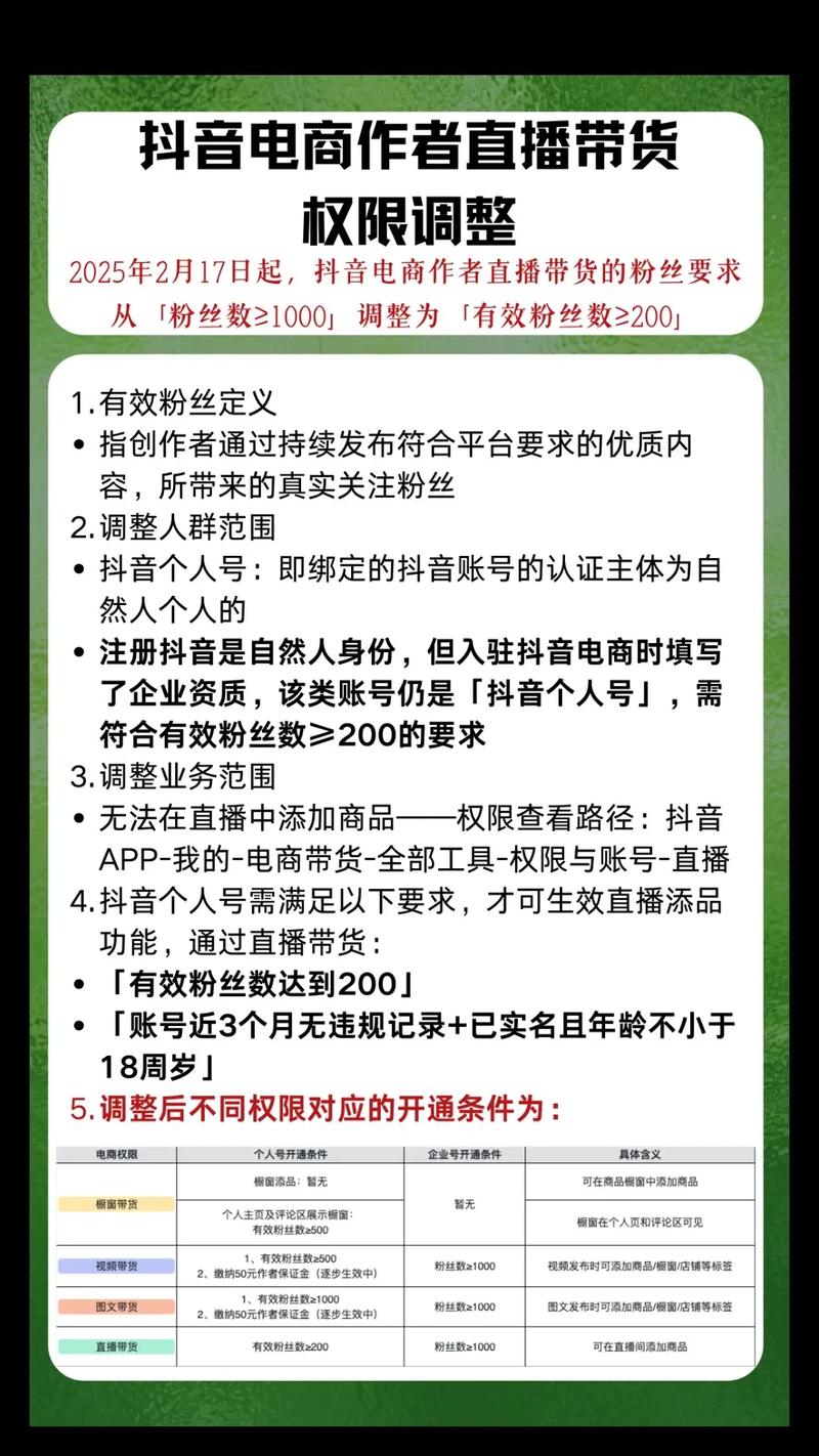 2026年抖音粉丝加粉业务怎么样?这些问题要注意